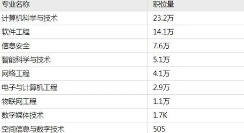 ʯ���f���A��X�WУ