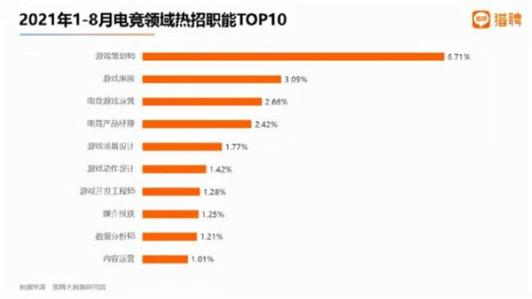 ʯ���f���A��X�W(xu��)У